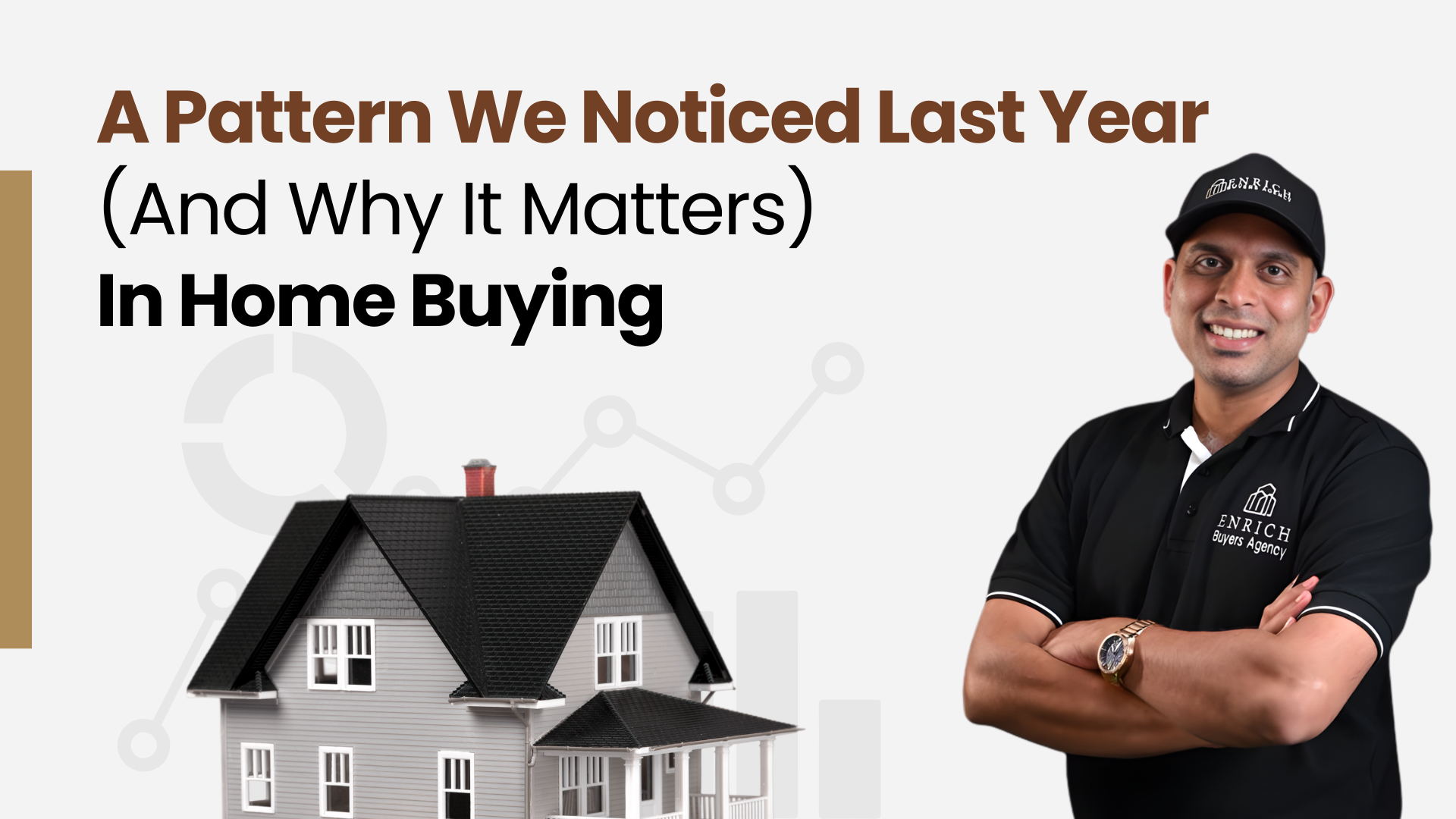 A Pattern We Noticed Last Year 2025